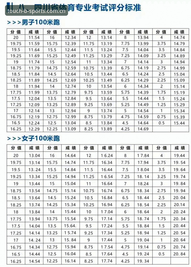 BSports官方下载地址安装教程 资深体育爱好者亲测:BSports官方下载地址安装教程全攻略,从入门到精通的使用心得