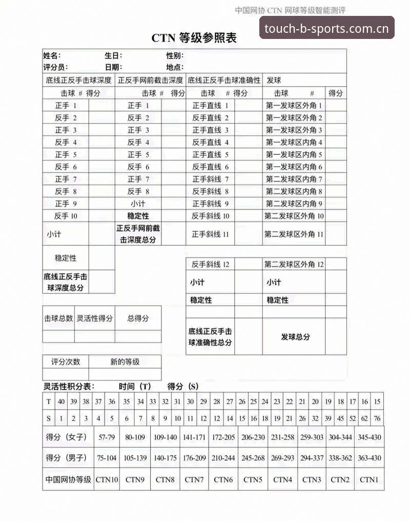资深体育爱好者亲测：BSports官方下载地址安装教程全攻略，从入门到精通的使用心得